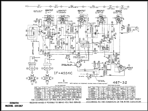 6R087 Conventional Ch= 6C22; Zenith Radio Corp.; (ID = 490359) Radio