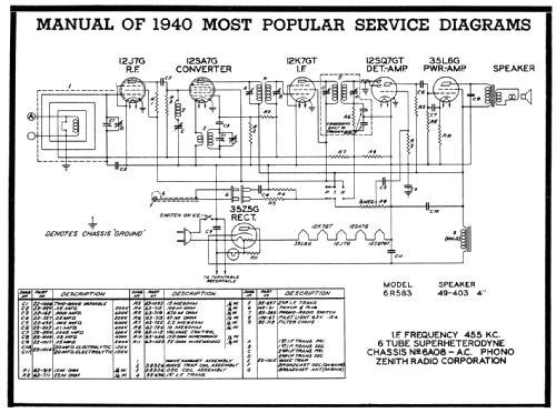 6R583 6-R-583 Ch=6A08; Zenith Radio Corp.; (ID = 64132) Radio