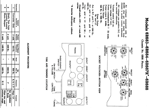 6R683 Ch=6B06; Zenith Radio Corp.; (ID = 346129) Radio