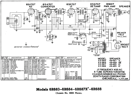 6R687 Ch=6B06 Radio Zenith Radio Corp.; Chicago, IL, build |Radiomuseum.org