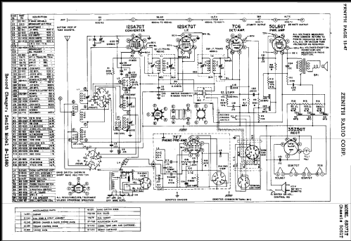 6S071T Ch=5C61T; Zenith Radio Corp.; (ID = 490377) Radio