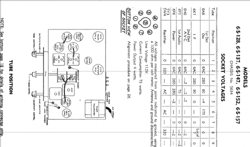 6S128 Ch= 5634; Zenith Radio Corp.; (ID = 318029) Radio