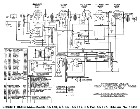 6S137 Zephyr Ch= 5634; Zenith Radio Corp.; (ID = 318781) Radio