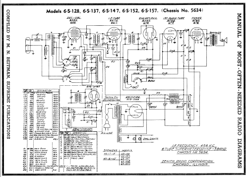 6S152Y Ch=5634; Zenith Radio Corp.; (ID = 78079) Radio