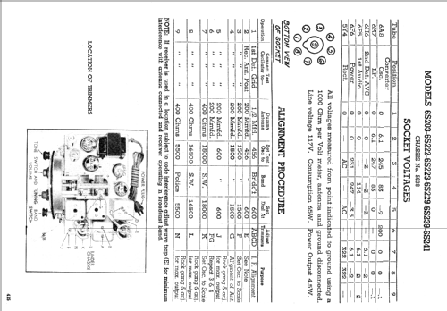 6S222 Cube Ch= 5638; Zenith Radio Corp.; (ID = 60326) Radio