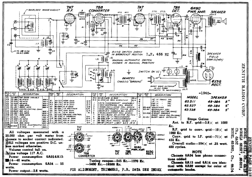 6S580 6-S-580 Ch=6A04; Zenith Radio Corp.; (ID = 312139) Radio