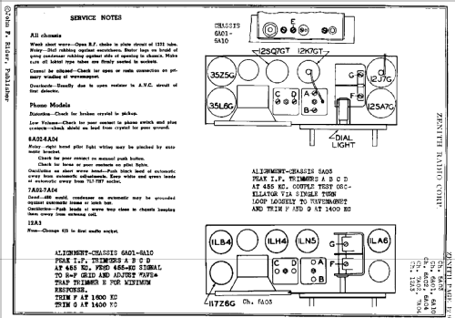 6S580 6-S-580 Ch=6A04; Zenith Radio Corp.; (ID = 62772) Radio