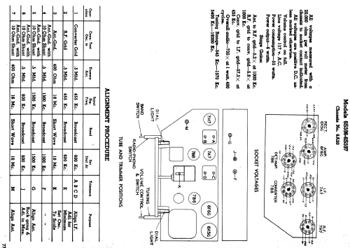 6S597 6-S-597 Ch=6A20; Zenith Radio Corp.; (ID = 345744) Radio