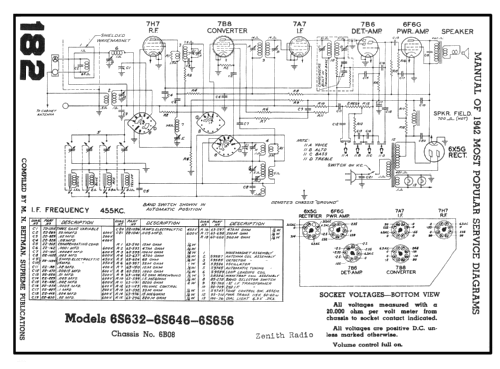 6S646 Ch=6B08; Zenith Radio Corp.; (ID = 62774) Radio