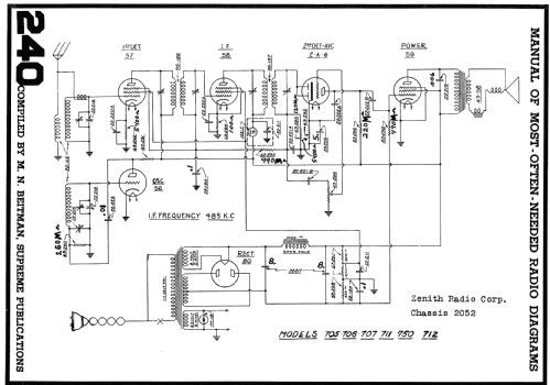 705 Ch= 2052; Zenith Radio Corp.; (ID = 98724) Radio