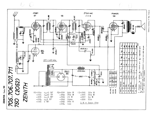 705 Ch= 2052; Zenith Radio Corp.; (ID = 2728501) Radio