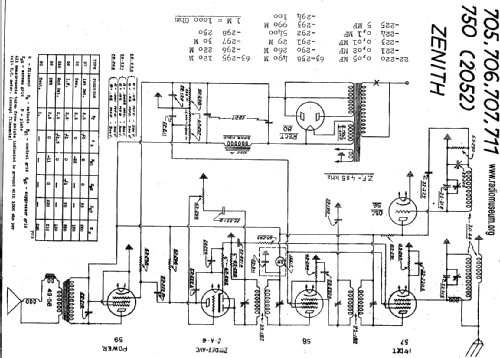 706 Ch= 2052; Zenith Radio Corp.; (ID = 20812) Radio