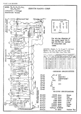 71; Zenith Radio Corp.; (ID = 2982555) Radio