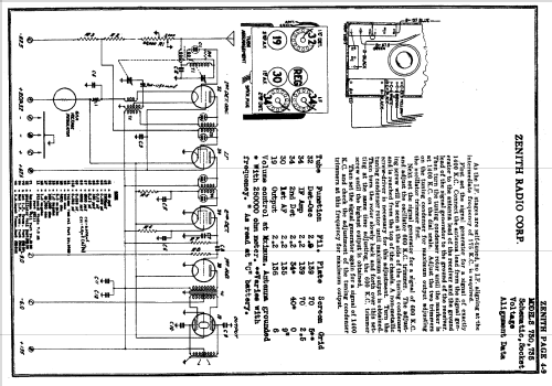 735 ; Zenith Radio Corp.; (ID = 720311) Radio