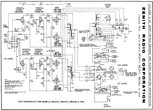 7500 Ch= 12K25 + 7K31; Zenith Radio Corp.; (ID = 155419) Radio