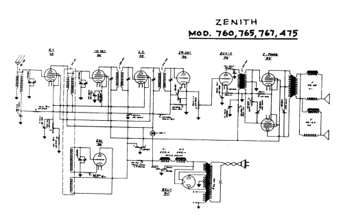 765 Ch= 2054; Zenith Radio Corp.; (ID = 1520099) Radio