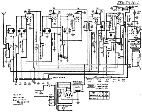 790 Ch= 2062; Zenith Radio Corp.; (ID = 1817966) Radio