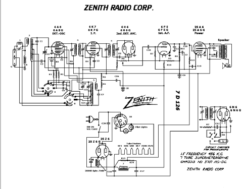 7D126 Ch= 5707; Zenith Radio Corp.; (ID = 75236) Radio