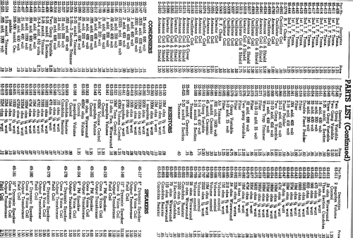 7D229 Ch= 5710 AC-DC; Zenith Radio Corp.; (ID = 319679) Radio