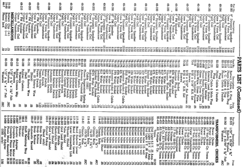 7D239 Ch= 5710 AC-DC; Zenith Radio Corp.; (ID = 319688) Radio