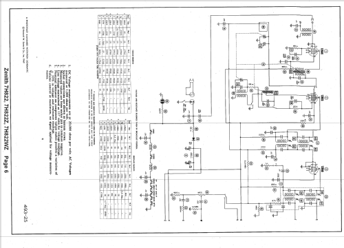 7H822Z Triumph Ch= 7E02Z; Zenith Radio Corp.; (ID = 1482418) Radio