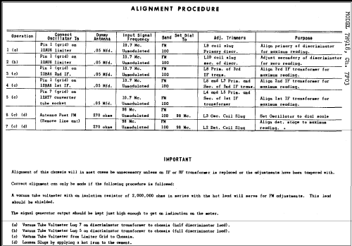 7H918 Ch= 7F03; Zenith Radio Corp.; (ID = 277791) Radio