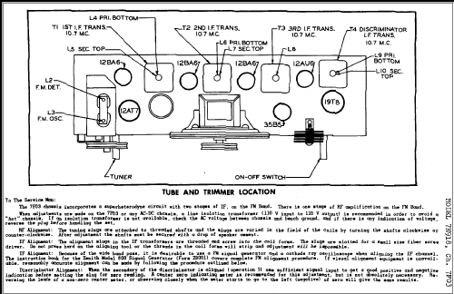 7H918 Ch= 7F03; Zenith Radio Corp.; (ID = 277792) Radio