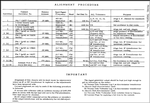 7H920 Ch= 7F01; Zenith Radio Corp.; (ID = 277795) Radio