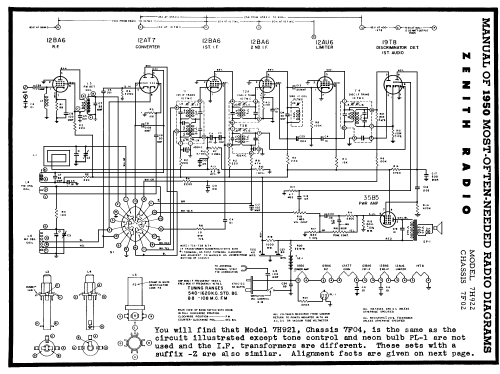 7H921Z Ch= 7F04Z; Zenith Radio Corp.; (ID = 118000) Radio