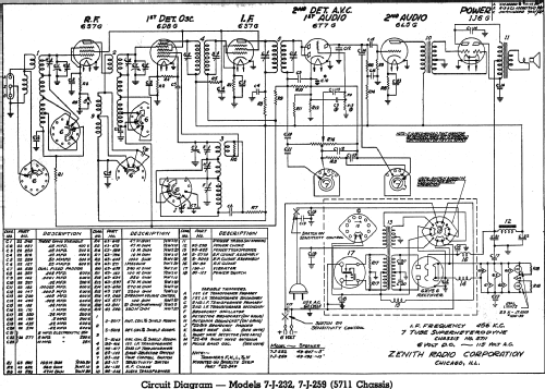 7J259 Ch=5711 Radio Zenith Radio Corp.; Chicago, IL, build 