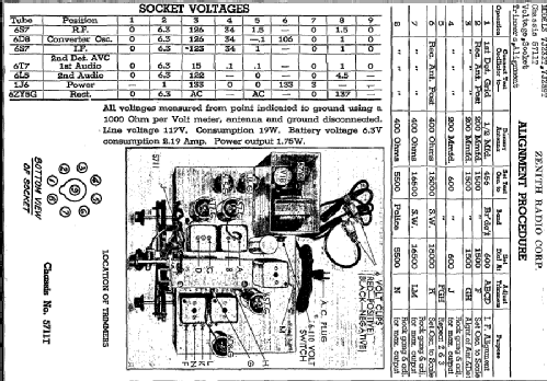 7J259T Ch=5711T; Zenith Radio Corp.; (ID = 1006206) Radio