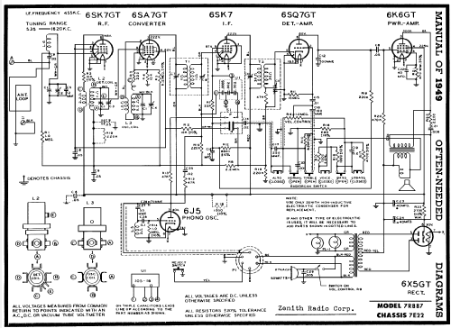 7R887 Ch= 7E22; Zenith Radio Corp.; (ID = 104173) Radio