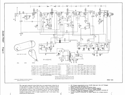 7R887 Ch= 7E22; Zenith Radio Corp.; (ID = 1477853) Radio