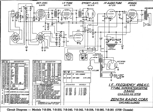 7S204 Ch=5709; Zenith Radio Corp.; (ID = 320634) Radio