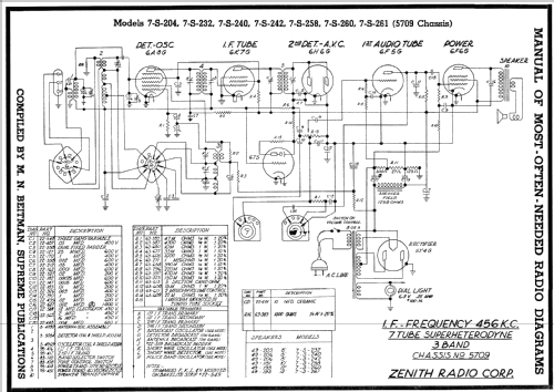 7S240W Ch=5709; Zenith Radio Corp.; (ID = 77382) Radio