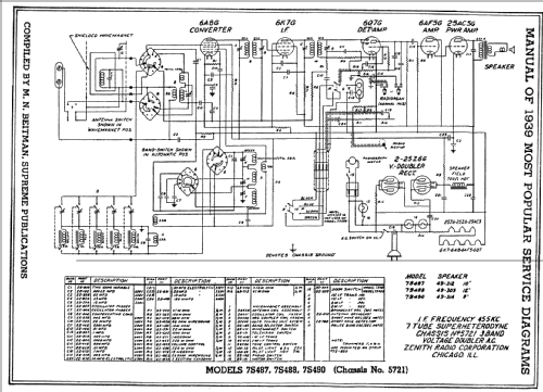 7S488 7-S-488 Ch=5721; Zenith Radio Corp.; (ID = 67304) Radio