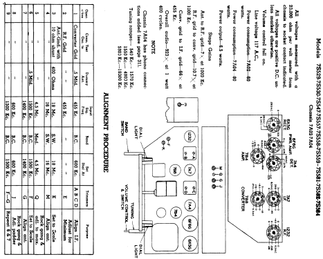 7S529 Ch= 7A02; Zenith Radio Corp.; (ID = 315693) Radio