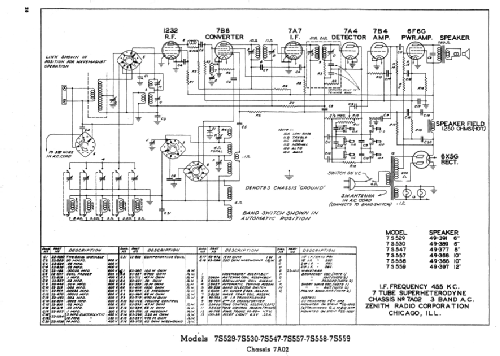 7S582 Ch=7A04; Zenith Radio Corp.; (ID = 2003587) Radio