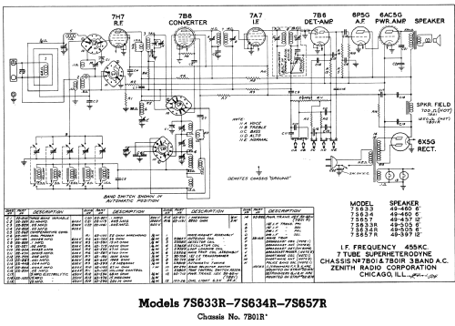 7S657R Chassis 7B01R Radio Zenith Radio Corp.; Chicago, IL, build ...