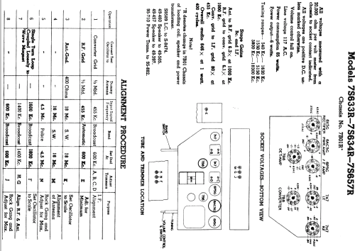 7S657R Chassis 7B01R; Zenith Radio Corp.; (ID = 346162) Radio