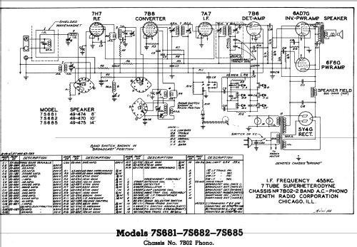 7S681 Westchester Ch=7B02; Zenith Radio Corp.; (ID = 346207) Radio