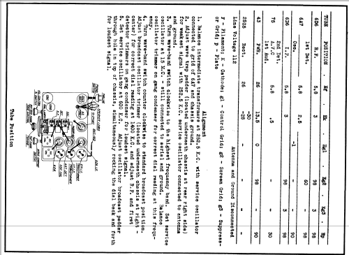 862 Ch= 5609AC/DC; Zenith Radio Corp.; (ID = 337138) Radio