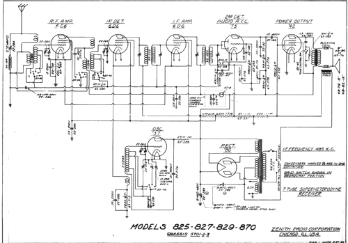 870 Ch= 5701; Zenith Radio Corp.; (ID = 331122) Radio