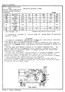 870R Ch=5703R; Zenith Radio Corp.; (ID = 2987472) Radio