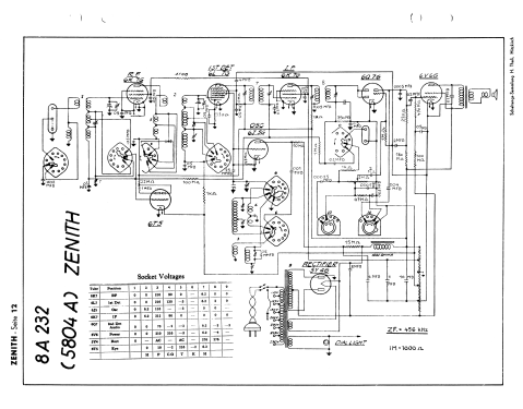 8-A-232 'Waltons' Ch= 5804AT; Zenith Radio Corp.; (ID = 2728115) Radio