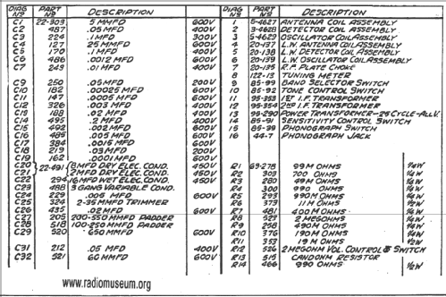 8A129 WHEAT Ch=5802 ; Zenith Radio Corp.; (ID = 20956) Radio