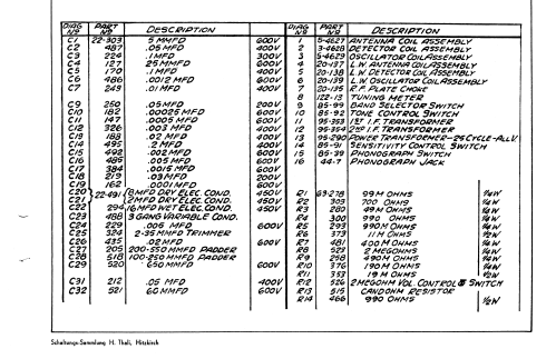 8A129 WHEAT Ch=5802 ; Zenith Radio Corp.; (ID = 2728090) Radio