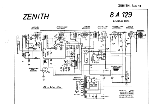 8A154 Ch=5802A; Zenith Radio Corp.; (ID = 2728105) Radio