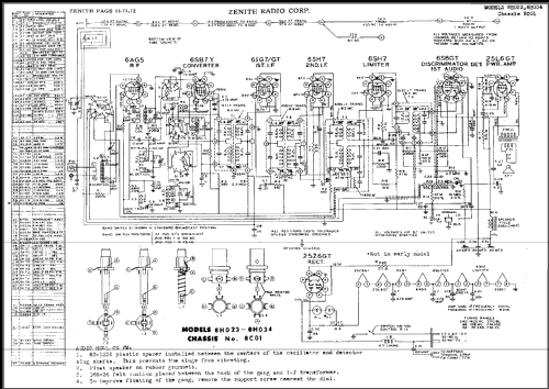 8H023 Ch= 8C01; Zenith Radio Corp.; (ID = 491047) Radio