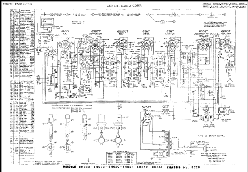 8H033 Ch=8C20; Zenith Radio Corp.; (ID = 491067) Radio